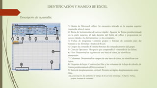 IDENTIFICACIÓN Y MANEJO DE EXCEL
Descripción de la pantalla:
1. Botón de Microsoft office: Se encuentra ubicado en la esquina superior
izquierda, abre el menú.
2. Barra de herramientas de acceso rápido: Aparece de forma predeterminada
en la parte superior, al lado derecho del botón de office y proporciona un
acceso rápido a las herramientas y a los comandos.
3. Fichas de programa: Contiene grupos y botones de comando para dar
formato a las fórmulas y textos de Excel.
4. Grupos de comando: Contiene botones de comando propios del grupo.
5. Cinta de Opciones: El espacio que comprende el contenido de las fichas.
6. Filas: Determina los registros de una base de datos, se identifican
numeradas.
7. Columnas: Determina los campos de una base de datos, se identifican con
letras.
8. Etiquetas de hojas: Contiene las filas y las columnas de la hoja de cálculo, de
forma predeterminada el libro contiene 3.
9. Barra de desplazamiento vertical: Permite un rápido desplazamiento entre
filas.
10.La descripción del ambiente de trabajo de Excel está orientada a 3 objetos: Fichas,
grupos, botones de comando
 