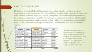 BASES DE DATOS EN EXCEL.
Hasta ahora hemos usado Excel básicamente para realizar cálculos con datos numéricos
mantenidos en celdas de las hojas. En Excel también podemos trabajar con bases de datos. Las
bases de datos contienen tablas; las filas son los registros; las columnas se corresponden con
los campos de los registros. Las tablas normalmente se interpretan como listas. Las filas de la
tabla se corresponden con los elementos de la lista. La lista tiene tantos elementos como filas
tenga la tabla (sin contar la fila superior de títulos). Cada elemento de la lista se denomina
registro.
Todos los registros tienen la
misma estructura. La estructura
viene dada por un conjunto de
campos, las columnas de la tabla.
Cada campo es un dato del
registro. Cada registro está
compuesto por los datos de los
campos que tiene definidos.
 