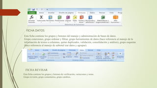 FICHA DATOS
Esta ficha contiene los grupos y botones del manejo y administración de bases de datos.
Grupo conexiones, grupo ordenar y filtrar, grupo herramientas de datos (hace referencia al manejo de la
información de textos a columnas, quitar duplicados, validación, consolidación y análisis), grupo esquema
(hace referencia al manejo de subtotal izar datos y agrupar).
FICHA REVISAR
Esta ficha contiene los grupos y botones de verificación, variaciones y notas.
Grupo revisión, grupo comentarios, grupo cambios.
 