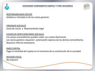 RESPONSABILIDAD SOCIOS
Solidaria e ilimitada la de los socios gestores


ORGANOS SOCIALES
Junta de socios y Representante Legal

CESION DE PARTICIPACIONES SOCIALES
Los socios comanditarios pueden ceder sus cuotas libremente.
Los socios gestores requieren autorización expresa de los demás comanditarios.
Requiere reforma estatutaria.

PAGO CAPITAL
Pagar la totalidad del capital en el momento de la constitución de la sociedad

REVISOR FISCAL
No requiere
 