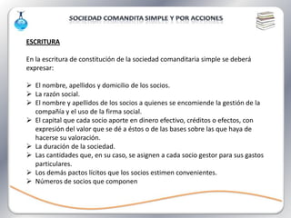 ESCRITURA

En la escritura de constitución de la sociedad comanditaria simple se deberá
expresar:

 El nombre, apellidos y domicilio de los socios.
 La razón social.
 El nombre y apellidos de los socios a quienes se encomiende la gestión de la
  compañía y el uso de la firma social.
 El capital que cada socio aporte en dinero efectivo, créditos o efectos, con
  expresión del valor que se dé a éstos o de las bases sobre las que haya de
  hacerse su valoración.
 La duración de la sociedad.
 Las cantidades que, en su caso, se asignen a cada socio gestor para sus gastos
  particulares.
 Los demás pactos lícitos que los socios estimen convenientes.
 Números de socios que componen
 