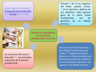 Artículo 7 de la Ley Orgánica
                                  del Poder Judicial, señala:
surge luego de culminada          “...En el ejercicio y defensa de
la Segunda Guerra Mundial         sus derechos, toda persona
en la Europa Continental,.        goza de la plena Tutela
                                  Jurisdiccional,       con     las
                                  garantías de un debido
                                  proceso...”




                                 Articulo I del Título Preliminar
                                 del Código Procesal Civil, que
En el artículo 139 inciso 3      refiere: “...Toda persona tiene
prescribe: “... son principios   derecho a la Tutela Jurisdiccional
y derechos de la función         Efectiva para ejercicio o defensa
jurisdiccional.                  de sus derechos o intereses, con
                                 sujeción a un debido proceso...”
 
