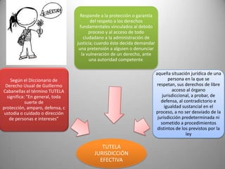 Responde a la protección o garantía
                                        del respeto a los derechos
                                  fundamentales vinculados al debido
                                       proceso y al acceso de todo
                                    ciudadano a la administración de
                                 justicia; cuando éste decida demandar
                                  una pretensión a alguien o denunciar
                                   la vulneración de un derecho, ante
                                        una autoridad competente.

                                                                         aquella situación jurídica de una
    Según el Diccionario de                                                     persona en la que se
 Derecho Usual de Guillermo                                               respetan, sus derechos de libre
Cabanellas el término TUTELA                                                      acceso al órgano
  significa: “En general, toda                                               jurisdiccional, a probar, de
            suerte de                                                       defensa, al contradictorio e
protección, amparo, defensa, c                                                igualdad sustancial en el
 ustodia o cuidado o dirección                                           proceso, a no ser desviado de la
   de personas e intereses”                                               jurisdicción predeterminada ni
                                                                            sometido a procedimientos
                                                                          distintos de los previstos por la
                                                                                         ley

                                            TUTELA
                                         JURISDICCIÓN
                                           EFECTIVA
 