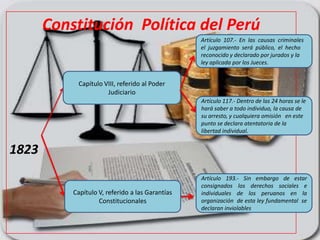 Constitución Política del Perú
                                                  Artículo 107.- En las causas criminales
                                                  el juzgamiento será público, el hecho
                                                  reconocido y declarado por jurados y la
                                                  ley aplicada por los Jueces.


            Capítulo VIII, referido al Poder
                      Judiciario
                                                  Artículo 117.- Dentro de las 24 horas se le
                                                  hará saber a todo individuo, la causa de
                                                  su arresto, y cualquiera omisión en este
                                                  punto se declara atentatoria de la
                                                  libertad individual.


1823
                                                  Artículo 193.- Sin embargo de estar
                                                  consignados los derechos sociales e
           Capítulo V, referido a las Garantías   individuales de los peruanos en la
                    Constitucionales              organización de esta ley fundamental se
                                                  declaran inviolables
 