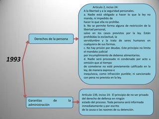 Artículo 2, inciso 24:
                                          A la libertad y a la seguridad personales.
                                          a. Nadie está obligado a hacer lo que la ley no
                                          manda, ni impedido de
                                          hacer lo que ella no prohíbe.
                                          b. No se permite forma alguna de restricción de la
                                          libertad personal,
                                          salvo en los casos previstos por la ley. Están
                                          prohibidas la esclavitud, la
           Derechos de la persona         servidumbre y la trata de seres humanos en
                                          cualquiera de sus formas.
                                          c. No hay prisión por deudas. Este principio no limita
                                          el mandato judicial
                                          por incumplimiento de deberes alimentarios.
1993                                      d. Nadie será procesado ni condenado por acto u
                                          omisión que al tiempo
                                          de cometerse no esté previamente calificado en la
                                          ley, de manera expresa e
                                          inequívoca, como infracción punible; ni sancionado
                                          con pena no prevista en la ley.




                                         Artículo 139, inciso 14: El principio de no ser privado
                                         del derecho de defensa en ningún
       Garantías        de          la   estado del proceso. Toda persona será informada
       administración                    inmediatamente y por escrito
                                         de la causa o las razones de su detención.
 