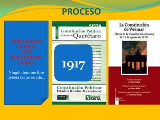 PROCESO

 CARTA MAGNA
   INGLESA
      1215
 REY “JUAN SIN
   TIERRA”

Ningún hombre ibre
                        1917
deberá ser arrestado…
 