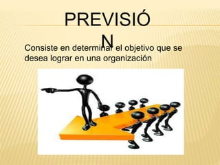 PREVISIÓ 
N Consiste en determinar el objetivo que se 
desea lograr en una organización 
 