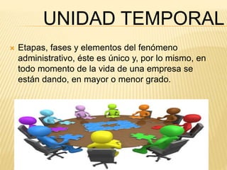 UNIDAD TEMPORAL 
 Etapas, fases y elementos del fenómeno 
administrativo, éste es único y, por lo mismo, en 
todo momento de la vida de una empresa se 
están dando, en mayor o menor grado. 
 