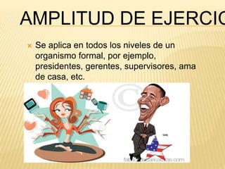 AMPLITUD DE EJERCICIO 
 Se aplica en todos los niveles de un 
organismo formal, por ejemplo, 
presidentes, gerentes, supervisores, ama 
de casa, etc. 
 