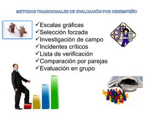 Escalas gráficas Selección forzada Investigación de campo Incidentes críticos Lista de verificación Comparación por parejas Evaluación en grupo 