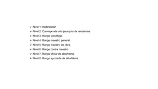  Nivel 1: Redirección
 Nivel 2: Corresponde a la jerarquía de residentes.
 Nivel 3: Rango tecnólogo.
 Nivel 4: Rango maestro general.
 Nivel 5: Rango maestro de obra.
 Nivel 6: Rango contra maestro
 Nivel 7: Rango oficial de albañilería.
 Nivel 8: Rango ayudante de albañilería.
 