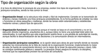 Tipo de organización según la obra
A la hora de determinar la jerarquía de una empresa, existen tres tipos de organización: línea, funcional o
jerárquico-consultiva, siendo la más común la lineal.
• Organización lineal: es la estructura más simple y fácil de implementar. Consiste en la transmisión de
órdenes y tareas mediante una línea jerárquica preestablecida. Es la forma perfecta de entablar los roles
y funciones en obras pequeñas y medianas, donde las tareas están estandarizadas y establecidas
mediante rutinas y plazos fijos de ejecución.
• Organización funcional: se caracteriza porque el mando se basa en el conocimiento y no en la
ejecución directa (ingenieros, arquitectos etc.), aunque éstos no tiene una autoridad total sobre los
subordinados, lo cual significa que esta organización podría llevar a una pérdida de autoridad de mando,
aunque facilita la descentralización de las decisiones y la comunicación directa sin intermediarios.
• Organización jerárquico-consultiva: es la opción ideal para obras de gran tamaño donde se necesita
solventar los inconvenientes de la falta de mando de la organización funcional, implementando lo mejor
de esta (la fuente de conocimiento técnico) con lo mejor de la lineal (la ejecución precisa y clara). Esto
se consigue combinando jefatura y asesoría. La jerarquía (línea) asegura el mando y la disciplina,
mientras que los especialistas proveen los servicios de consultoría.
 