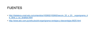 • http://datateca.unad.edu.co/contenidos/102802/102802/seccin_22_y_23__organigrama_d
e_obra_y_su_analisis.html
• http://www.abc.com.py/articulos/el-organigrama-ventajas-y-desventajas-8025.html
FUENTES
 