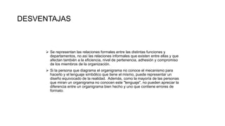  Se representan las relaciones formales entre las distintas funciones y
departamentos, no así las relaciones informales que existen entre ellas y que
afectan también a la eficiencia, nivel de pertenencia, adhesión y compromiso
de los miembros de la organización.
 Si la persona que diagrama el organigrama no conoce el mecanismo para
hacerlo y el lenguaje simbólico que tiene el mismo, puede representar un
diseño equivocado de la realidad. Además, como la mayoría de las personas
que miran un organigrama no conocen este "lenguaje", no pueden apreciar la
diferencia entre un organigrama bien hecho y uno que contiene errores de
formato.
DESVENTAJAS
 