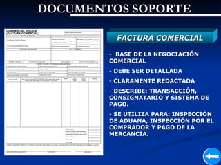 DOCUMENTOS SOPORTE

          FACTURA COMERCIAL

        - BASE DE LA NEGOCIACIÓN
        COMERCIAL
        - DEBE SER DETALLADA
        - CLARAMENTE REDACTADA
        - DESCRIBE: TRANSACCIÓN,
        CONSIGNATARIO Y SISTEMA DE
        PAGO.
        - SE UTILIZA PARA: INSPECCIÓN
        DE ADUANA, INSPECCIÓN POR EL
        COMPRADOR Y PAGO DE LA
        MERCANCÍA.
 