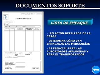 DOCUMENTOS SOPORTE

          LISTA DE EMPAQUE


        - RELACIÓN DETALLADA DE LA
        CARGA
        - DETERMINA CÓMO VAN
        EMPACADAS LAS MERCANCÍAS
        - ES ESENCIAL PARA LAS
        AUTORIDADES ADUANERAS Y
        PARA EL TRANSPORTADOR
 