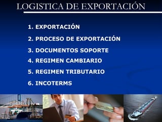 LOGISTICA DE EXPORTACIÓN

  1. EXPORTACIÓN

  2. PROCESO DE EXPORTACIÓN

  3. DOCUMENTOS SOPORTE
  4. REGIMEN CAMBIARIO

  5. REGIMEN TRIBUTARIO

  6. INCOTERMS
 