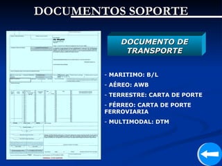 DOCUMENTOS SOPORTE

            DOCUMENTO DE
             TRANSPORTE


        - MARITIMO: B/L
        - AÉREO: AWB
        - TERRESTRE: CARTA DE PORTE
        - FÉRREO: CARTA DE PORTE
        FERROVIARIA
        - MULTIMODAL: DTM
 