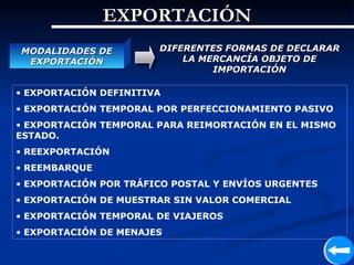 EXPORTACIÓN
MODALIDADES DE         DIFERENTES FORMAS DE DECLARAR
 EXPORTACIÓN               LA MERCANCÍA OBJETO DE
                                IMPORTACIÓN

• EXPORTACIÓN DEFINITIVA
• EXPORTACIÓN TEMPORAL POR PERFECCIONAMIENTO PASIVO
• EXPORTACIÓN TEMPORAL PARA REIMORTACIÓN EN EL MISMO
ESTADO.
• REEXPORTACIÓN
• REEMBARQUE
• EXPORTACIÓN POR TRÁFICO POSTAL Y ENVÍOS URGENTES
• EXPORTACIÓN DE MUESTRAR SIN VALOR COMERCIAL
• EXPORTACIÓN TEMPORAL DE VIAJEROS
• EXPORTACIÓN DE MENAJES
 