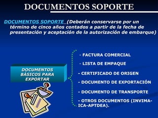 DOCUMENTOS SOPORTE
DOCUMENTOS SOPORTE (Deberán conservarse por un
  término de cinco años contados a partir de la fecha de
  presentación y aceptación de la autorización de embarque)




                             - FACTURA COMERCIAL

                             - LISTA DE EMPAQUE
      DOCUMENTOS
      BÁSICOS PARA          - CERTIFICADO DE ORIGEN
        EXPORTAR
                            - DOCUMENTO DE EXPORTACIÓN

                            - DOCUMENTO DE TRANSPORTE

                            - OTROS DOCUMENTOS (INVIMA-
                            ICA-APTDEA).
 