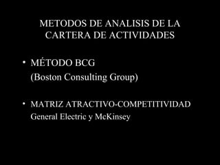 METODOS DE ANALISIS DE LA CARTERA DE ACTIVIDADES MÉTODO BCG (Boston Consulting Group) MATRIZ ATRACTIVO-COMPETITIVIDAD General Electric y McKinsey 