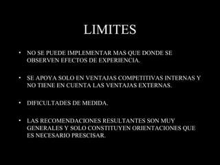 LIMITES NO SE PUEDE IMPLEMENTAR MAS QUE DONDE SE OBSERVEN EFECTOS DE EXPERIENCIA. SE APOYA SOLO EN VENTAJAS COMPETITIVAS INTERNAS Y NO TIENE EN CUENTA LAS VENTAJAS EXTERNAS. DIFICULTADES DE MEDIDA. LAS RECOMENDACIONES RESULTANTES SON MUY GENERALES Y SOLO CONSTITUYEN ORIENTACIONES QUE ES NECESARIO PRESCISAR. 