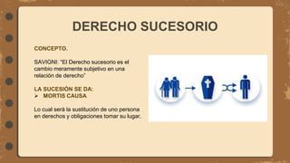 DERECHO SUCESORIO
CONCEPTO.
SAVIGNI: “El Derecho sucesorio es el
cambio meramente subjetivo en una
relación de derecho”
LA SUCESIÓN SE DA:
 MORTIS CAUSA
Lo cual será la sustitución de uno persona
en derechos y obligaciones tomar su lugar.
 