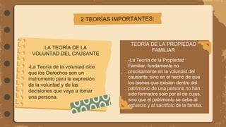 LA TEORÍA DE LA
VOLUNTAD DEL CAUSANTE
TEORÍA DE LA PROPIEDAD
FAMILIAR
-La Teoría de la voluntad dice
que los Derechos son un
instrumento para la expresión
de la voluntad y de las
decisiones que vaya a tomar
una persona.
-La Teoría de la Propiedad
Familiar, fundamenta no
precisamente en la voluntad del
causante, sino en el hecho de que
los bienes que existen dentro del
patrimonio de una persona no han
sido formados solo por el de cujus,
sino que el patrimonio se debe al
esfuerzo y al sacrificio de la familia.
 