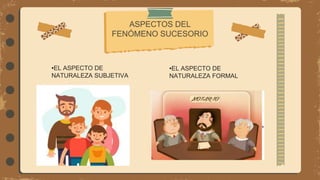 ASPECTOS DEL
FENÓMENO SUCESORIO
•EL ASPECTO DE
NATURALEZA SUBJETIVA
•EL ASPECTO DE
NATURALEZA FORMAL
 