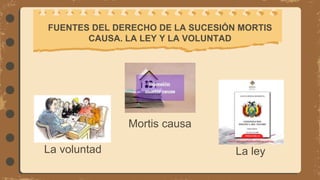 FUENTES DEL DERECHO DE LA SUCESIÓN MORTIS
CAUSA. LA LEY Y LA VOLUNTAD
La voluntad
Mortis causa
La ley
 