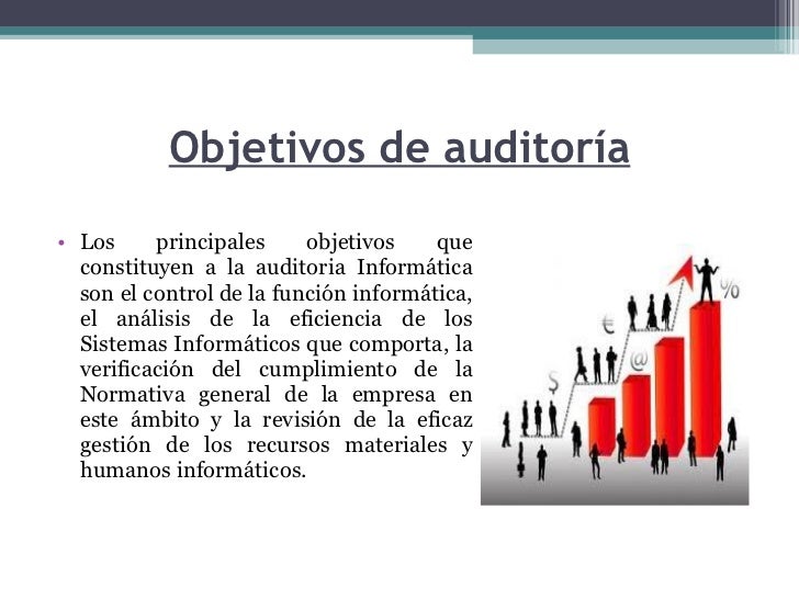PLAN DE AUDITORIA