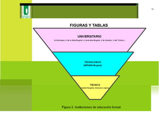 12
FIGURAS Y TABLAS
 
