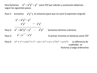 Para factorizar x 4 x 2 y 2
seguir los siguientes pasos:

x 2 y 2 y lo restamos (para que no varie la expresión original)

Paso 1: Sumamos

x4

y 4 como TCP por adición y sustracción debemos

x2y2

y4

- x2 y2
x2 y2
----------------------------------Paso 2:
Paso 3:
Paso 4:

x4

2x 2 y 2
x2

y2

2

y4
x2 y2

x2y2

Sumamos término a término
El primer trinomio se factoriza como TCP
La diferencia de
cuadrados se
factoriza y luego ordenamos

 