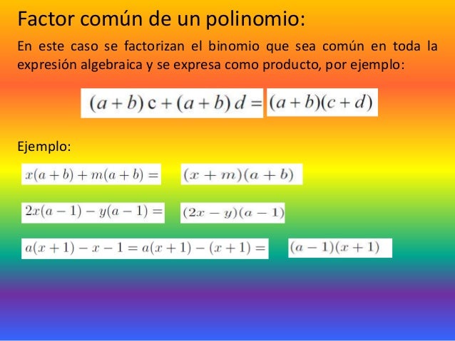 Resultado de imagen para mapa conceptual factor comun polinomio