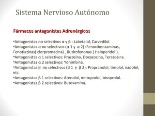 Sistema Nervioso Autónomo
Fármacos antagonistas AdrenérgicosFármacos antagonistas Adrenérgicos
•Antagonistas no selectivos α y β : Labetalol, Carvedilol.
•Antagonistas α no selectivos (α 1 y α 2) :Fenoxibenzaminas,
Fenotiazinas( clorpromacina) , Butirofenonas ( Haloperidol ).
•Antagonistas α 1 selectivos: Prazosina, Doxazosina, Terazosina.
•Antagonistas α 2 selectivos: Yohimbina.
•Antagonistas β no selectivos (β 1 y β 2): Propranolol, timolol, nadolol,
etc.
•Antagonistas β 1 selectivos: Atenolol, metoprolol, bisoprolol.
•Antagonistas β 2 selectivos: Butoxamina.
 