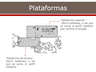 Plataforma de acceso:
20x11 baldosas, a las
que se suma el perfil
metálico
Plataforma superior :
28x14 baldosas, a las que
se suma el perfil metálico
que confina el forjado
 