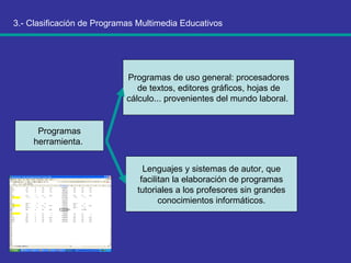 3.- Clasificación de Programas Multimedia Educativos Marquès (1999),   Programas herramienta.  Programas de uso general: procesadores de textos, editores gráficos, hojas de cálculo... provenientes del mundo laboral.  Lenguajes y sistemas de autor, que facilitan la elaboración de programas tutoriales a los profesores sin grandes conocimientos informáticos. 
