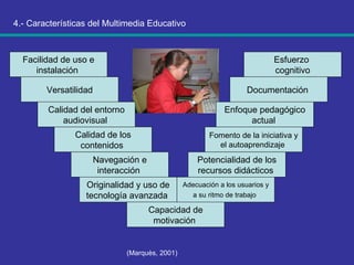 4.- Características del Multimedia Educativo (Marquès, 2001) Facilidad de uso e instalación  Versatilidad Calidad del entorno audiovisual  Calidad de los contenidos  Navegación e interacción  Originalidad y uso de tecnología avanzada  Capacidad de motivación  Adecuación a los usuarios y a su ritmo de trabajo   Potencialidad de los recursos didácticos  Fomento de la iniciativa y el autoaprendizaje  Enfoque pedagógico actual  Documentación  Esfuerzo  cognitivo 