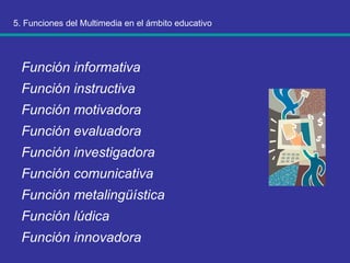 5. Funciones del Multimedia en el ámbito educativo Función informativa Función instructiva Función motivadora Función evaluadora Función investigadora Función comunicativa Función metalingüística Función lúdica Función innovadora 
