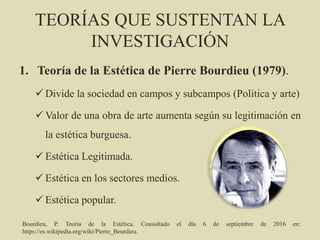 TEORÍAS QUE SUSTENTAN LA
INVESTIGACIÓN
1. Teoría de la Estética de Pierre Bourdieu (1979).
 Divide la sociedad en campos y subcampos (Política y arte)
 Valor de una obra de arte aumenta según su legitimación en
la estética burguesa.
 Estética Legitimada.
 Estética en los sectores medios.
 Estética popular.
Bourdieu, P. Teoría de la Estética. Consultado el día 6 de septiembre de 2016 en:
https://es.wikipedia.org/wiki/Pierre_Bourdieu.
 