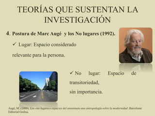 TEORÍAS QUE SUSTENTAN LA
INVESTIGACIÓN
4. Postura de Marc Augé y los No lugares (1992).
 Lugar: Espacio considerado
relevante para la persona.
Augé, M. (2000). Los «no lugares» espacios del anonimato una antropología sobre la modernidad. Barcelona:
Editorial Gedisa.
 No lugar: Espacio de
transitoriedad,
sin importancia.
 