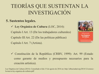 TEORÍAS QUE SUSTENTAN LA
INVESTIGACIÓN
5. Sustentos legales.
 Ley Orgánica de Cultura (LOC, 2014):
Capítulo I Art. 13 (De los trabajadores culturales)
Capítulo III Art. 22 (De las políticas públicas)
Capítulo I Art. 7 (Artista).
 Constitución de la República (CRBV, 1999): Art. 99 (Estado
como garante de medios y presupuesto necesarios para la
creación artística).
Ley Orgánica de Cultura (2014). Consultado el día 15 de agosto de 2016 en: http://albaciudad.org/2014/12/conoce-
la-nueva-ley-organica-de-cultura-pdf/
 