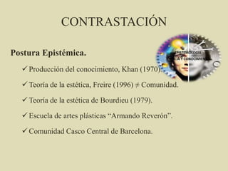CONTRASTACIÓN
Postura Epistémica.
 Producción del conocimiento, Khan (1970).
 Teoría de la estética, Freire (1996) ≠ Comunidad.
 Teoría de la estética de Bourdieu (1979).
 Escuela de artes plásticas “Armando Reverón”.
 Comunidad Casco Central de Barcelona.
 