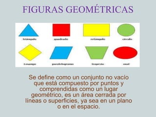 FIGURAS GEOMÉTRICAS
Se define como un conjunto no vacío
que está compuesto por puntos y
comprendidas como un lugar
geométrico, es un área cerrada por
líneas o superficies, ya sea en un plano
o en el espacio.