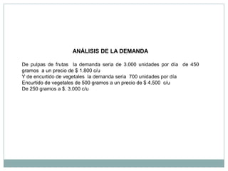 ANÁLISIS DE LA DEMANDA

De pulpas de frutas la demanda seria de 3.000 unidades por día de 450
gramos a un precio de $ 1.800 c/u
Y de encurtido de vegetales la demanda seria 700 unidades por día
Encurtido de vegetales de 500 gramos a un precio de $ 4.500 c/u
De 250 gramos a $. 3.000 c/u
 