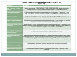 CUADRO CON RESPUESTA A LAS 9 PREGUNTAS BÁSICAS DEL
                                                       PROYECTO
PREGUNTA                                 RESPUESTA
                                                                        El proyecto resuelve el problema del monocultivo del café.
¿Qué    problema      resuelve      el      Además el aprovechamiento al máximo las cosechas de frutas y verduras, aporta a rebajar los índices de desempleo, de
proyecto?                                       pobreza, de inseguridad y de violencia intrafamiliar y las migraciones que se da por falta de oportunidades.


¿A quién se dirige la solución?            La solución va dirigida principalmente a los campesinos productores de frutas y verduras de los municipios de Andes,
                                            Jardín, Bolívar, Hispania, Betania) que pertenecen a la subregión de suroeste Antioqueño y a la cuenca del San Juan.


¿Cuánto se producirá?                       La producción está estipulada así: de pulpas serían 3.000 unidades de 450 gr; de encurtido de vegetales serían de 700
                                                                                         unidades de 500 gr por día.


¿Dónde se localizará la solución?         La solución se plantea para quedar localizada en el municipio de Hispania, ya que es un sitio equidistante a los municipios
                                                              involucrados en el proyecto, con muy buen transporte, es prácticamente un puerto.


¿Cómo se solucionará el problema           La tecnología estará de acuerdo a los requerimientos del proyecto y a las necesidades del entorno ya que el proyecto por su
(tecnología)?                            tamaño no requiere una tecnología especializada sino practica y fácil de operar donde los procesos se puedan simplificar y así
                                                             lograr un mayor rendimiento y productividad que se convierta en eficiencia y eficacia.




¿Cuál es la mejor alternativa de                              La mejor alternativa es la implementación de una procesadora de frutas y verduras
solución al problema?


¿Con qué recursos se hará el               Dado que se formara una empresa de economía solidaria ya se cooperativa o asociación, se pretende que sean los mismos
proyecto?                                campesinos productores que hagan los aportes correspondientes para la puesta en marcha del proyecto y además la empresa
                                             estatal a través de las administraciones municipales de los municipios involucrados en el proyecto, como también la
                                            secretaria de agricultura de departamento de Antioquia a las cuales se les presentara el proyecto para su aprobación y
                                                                                                cofinanciación.



                                                 El proyecto lo realizara los campesinos productores con la ayuda estatal a nivel municipal y departamental.

¿Quién realizará el proyecto?


¿Cuándo se realizará el proyecto?              El proyecto se realizara o se pondrá en marcha en el primer semestre del 2.013 cuando se concerté con las partes
                                                                                                involucradas.
 