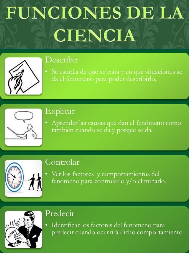 Fundamentos de la Ciencia
