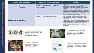 sustentacion de manual de acciones sostenibles | PPTX