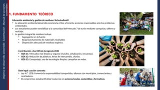 sustentacion de manual de acciones sostenibles | PPTX