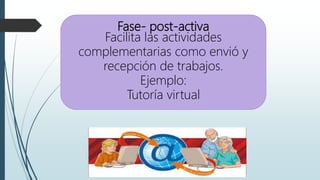 Fase- post-activa
Facilita las actividades
complementarias como envió y
recepción de trabajos.
Ejemplo:
Tutoría virtual
 